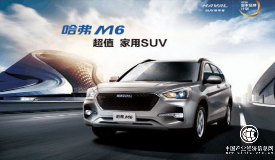 六六大順，6.6萬開走哈弗M6