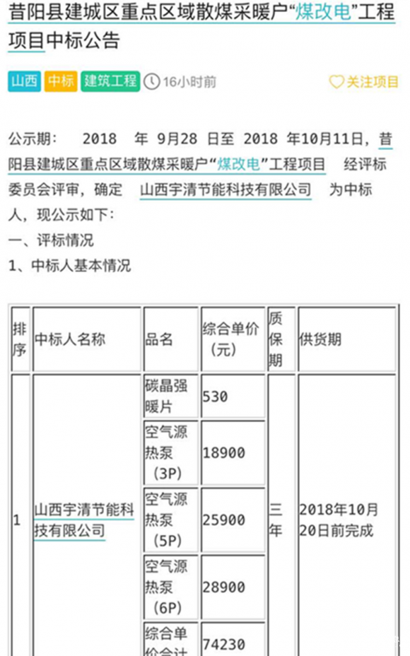 電亮山西藍，中廣聯手山西宇清勇奪“煤改電”第42標