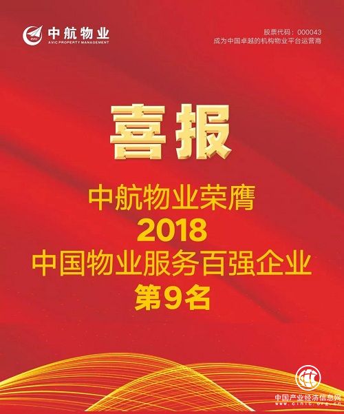 中航物業榮登百強企業綜合實力第九