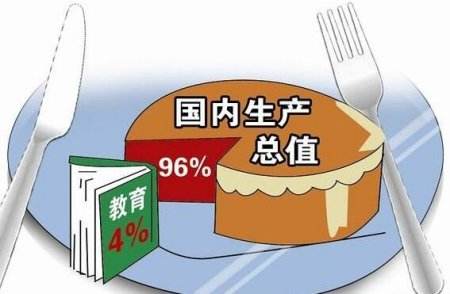 我國國家財政性教育經費占GDP比例連續6年超4%