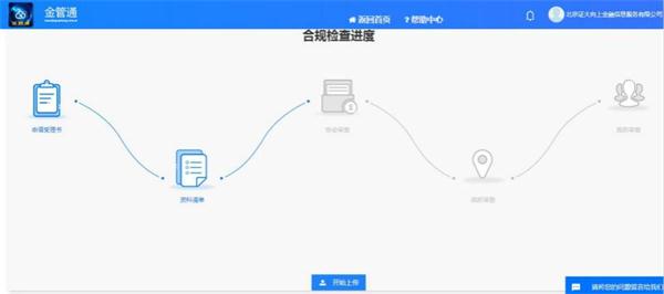 向上金服：上傳全部自查資料，合規發展贏得先機