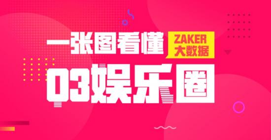 ZAKER發布娛樂Q3榜單：轉發這個張雨綺，沒有男人打得過你