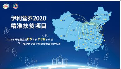 跨越高山 踏平崎嶇 “伊利營養2020”守護孩子們的笑臉