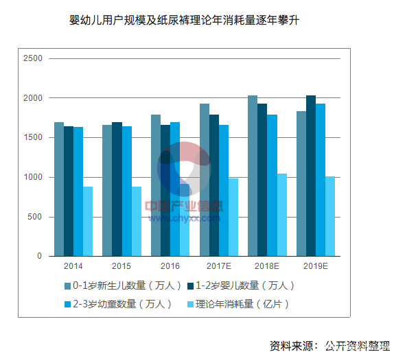 紙尿褲行業新標桿，MUTUKI紙尿褲如何在3天斬獲抖音7300W+曝光？