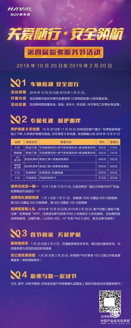 哈弗，憑什么拿下中國汽車用戶滿意度產品、服務雙項大獎