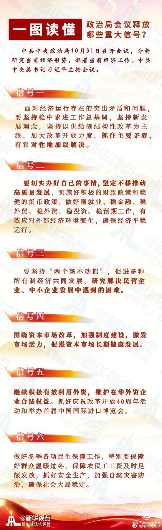 政治局會議釋放哪些重大信號？ 