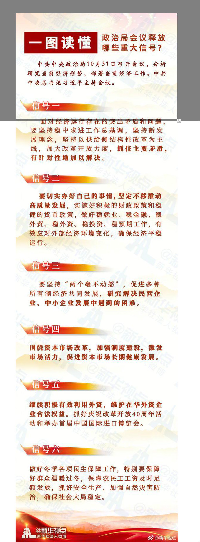 一圖讀懂　政治局會議釋放哪些重大信號？