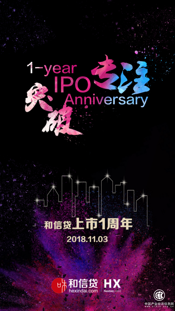 和信貸上市1周年：專注突破 見變未來