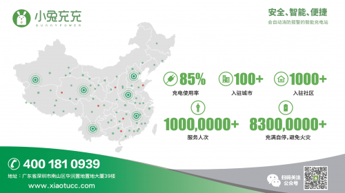 【小兔速度】15天安裝500+個小兔充充智能充電站