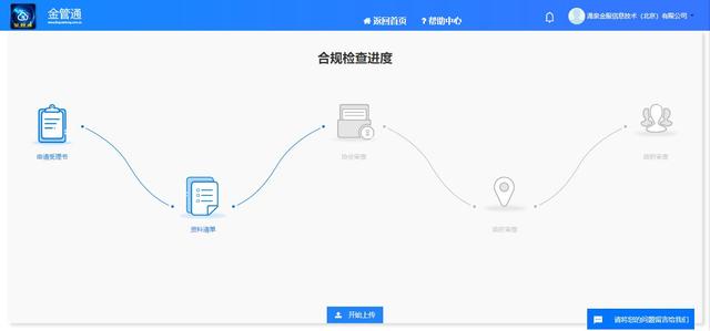 涌泉金服提交自查報告及材料清單，開啟合規運營新進程