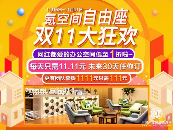 氪空間加入雙11狂歡，是蹭熱點還是另有它意