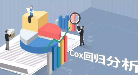 詳解譽存科技最新模型如何預測企業生存概率