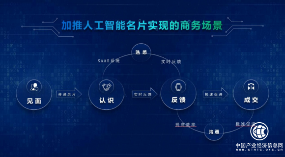 靠一張加推小程序名片，他兩個月銷售出十一套別墅
