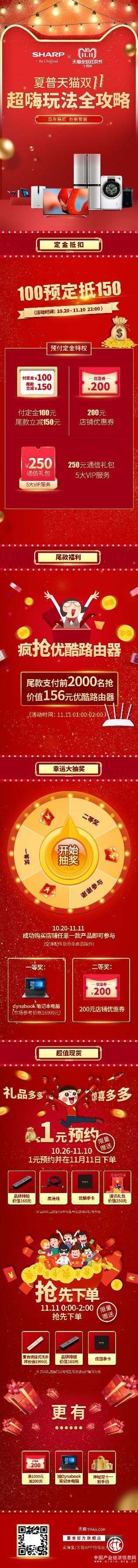 極致視界提前鎖定 百年夏普超薄4K液晶電視迎戰雙十一