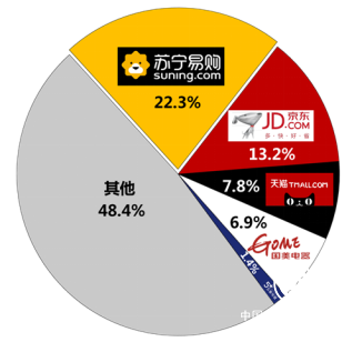 )T][]Q7X%N5FHF$$J4D0TBE.png