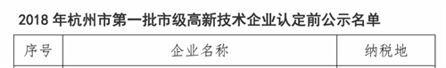 微易科技榮獲“2018年杭州市高新技術企業”認定