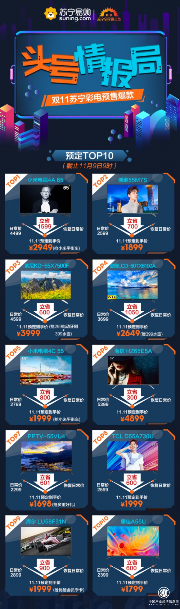 雙十一彩電怎么買？家電老大蘇寧出攻略