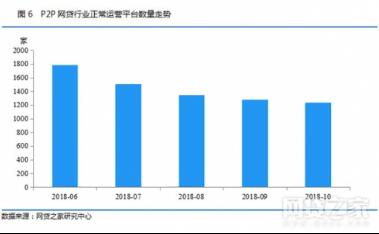 央行報告肯定網貸貢獻，懶財網貸愿做行業標兵