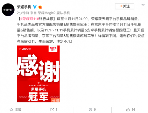 2018年度雙11再超蘋果，榮耀手機包攬天貓京東銷量銷售額雙冠軍！
