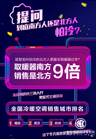 懶人經濟不分地域，雙十一蘇寧家電趣味數據出爐