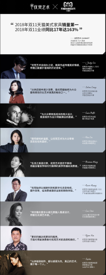 天貓雙11十年：破億成交額背后，優梵藝術的變與不變