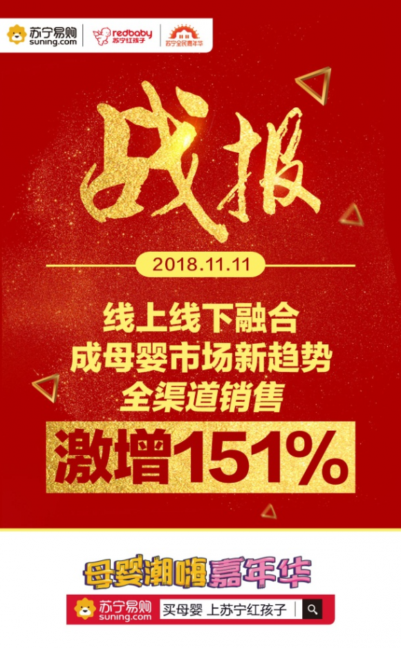 雙十一雙線模式效益凸顯，蘇寧紅孩子增長151%