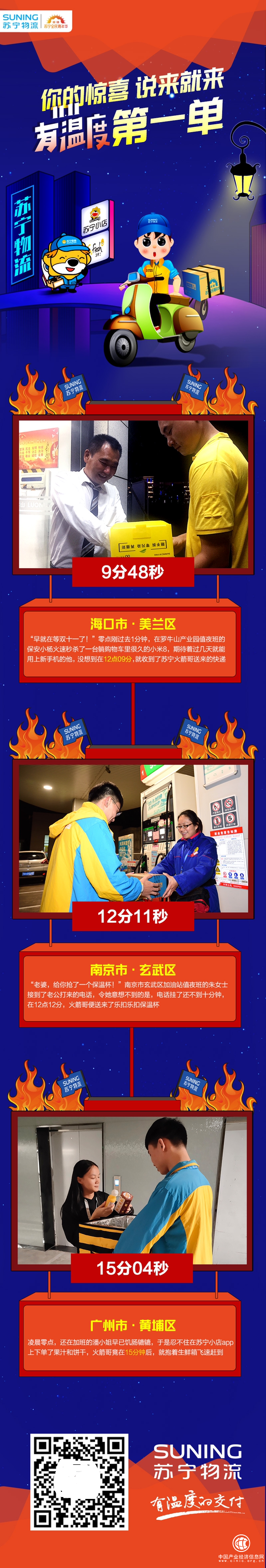 開門紅！首單9分48秒送達，蘇寧速度亮了