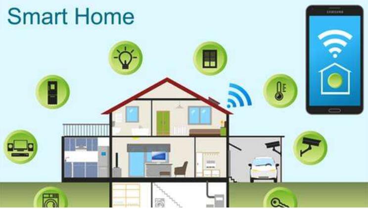 國內首個智慧家庭物聯網產品用戶評價標準啟動