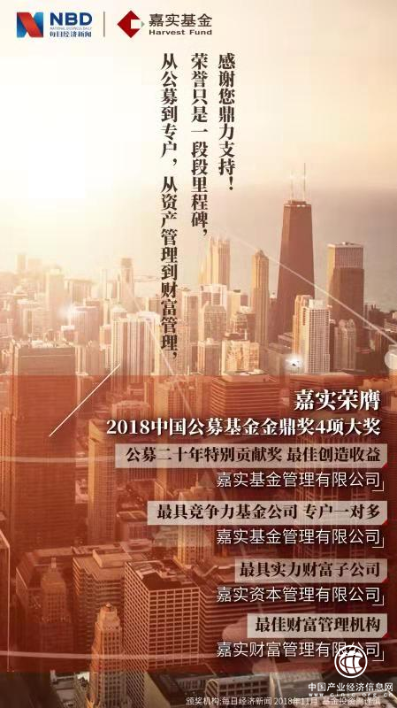 嘉實榮膺2018中國公募基金金鼎獎4項大獎