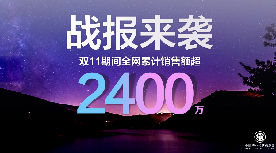 雙11戰報來襲！億力品牌實至名歸