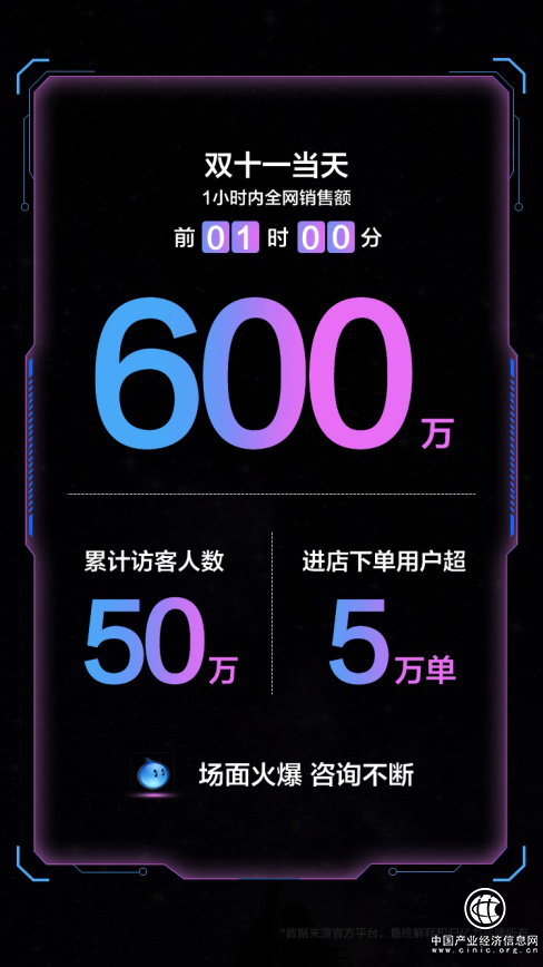 1542869917833442.png