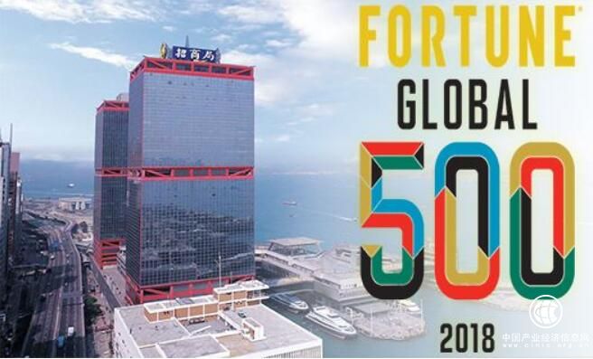 招商局集團2024年實現利潤總額2272億元