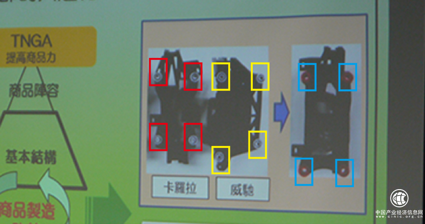 未來“大殺器” 豐田TNGA與“三化”技術解讀
