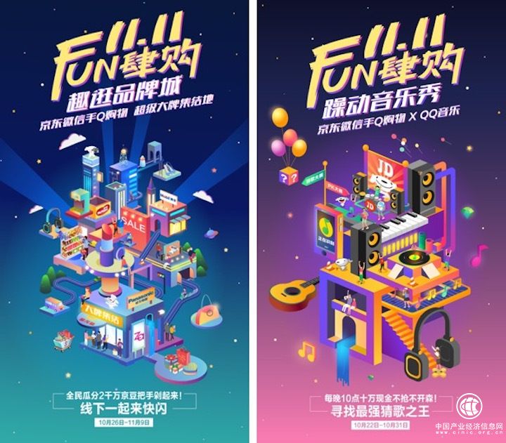 京東微信手Q購物11.11FUN肆購，沉浸式營銷贏心95、00后