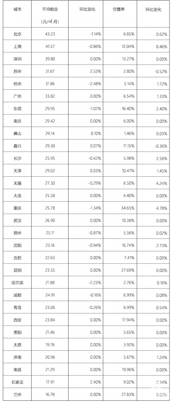 云圖片