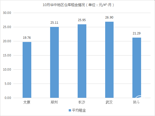 云圖片