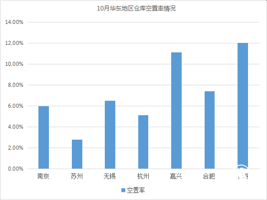 云圖片