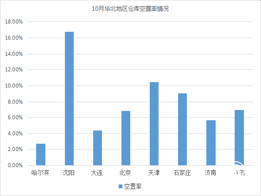 云圖片