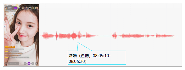 數美科技全棧式反欺詐，UGC內容平臺的生死大事
