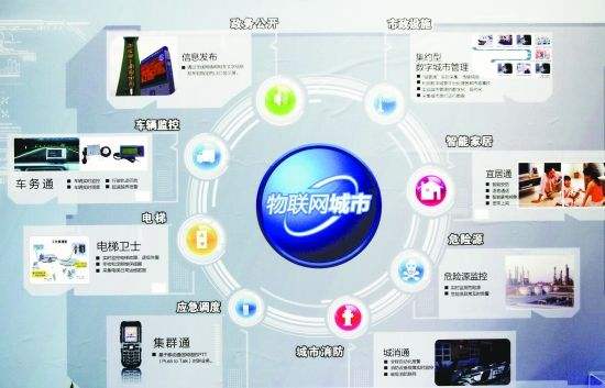 黑龍江哈爾濱新區物聯網產業園開工即加速 多工序齊推進