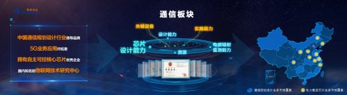 恒泰實達旗下前景無憂科技中標多網省HPLC通信芯片采購項目