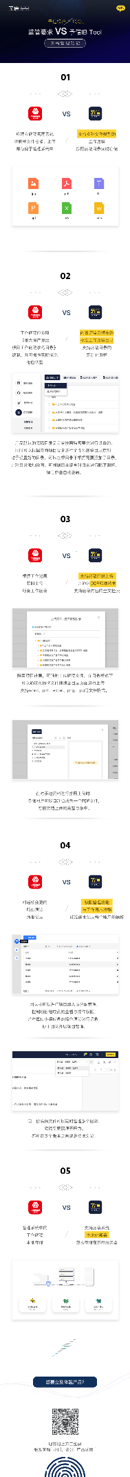 予信緊跟監管風向 推出底稿電子化解決方案