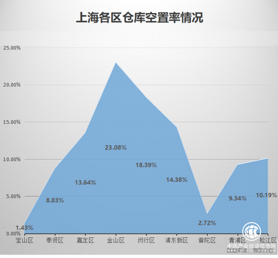 云圖片