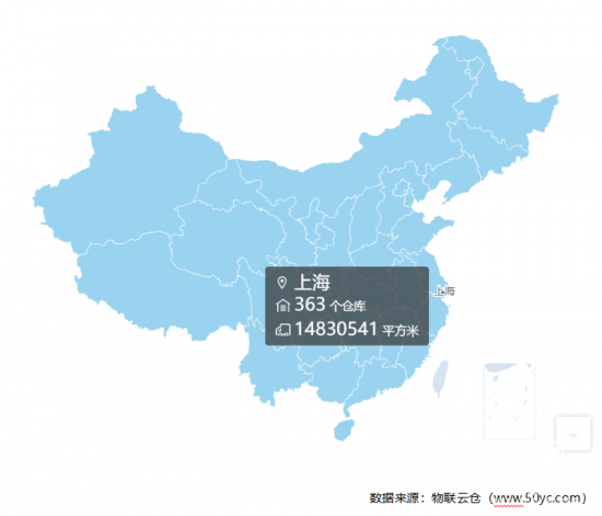 2018年上海倉庫租賃行業現狀與倉儲物流產業發展分析報告