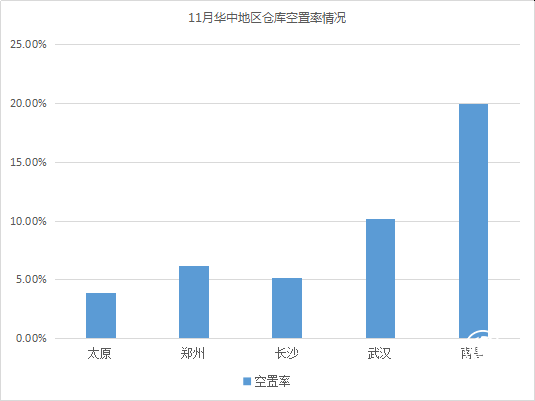 云圖片