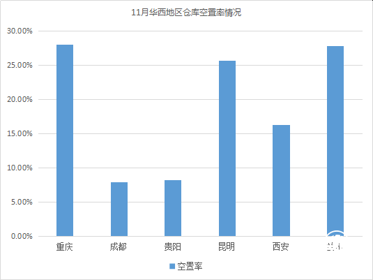 云圖片