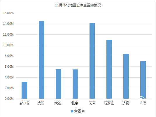 云圖片