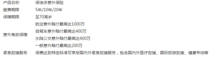 60歲以上意外險有哪些 為什么老人更適合意外險