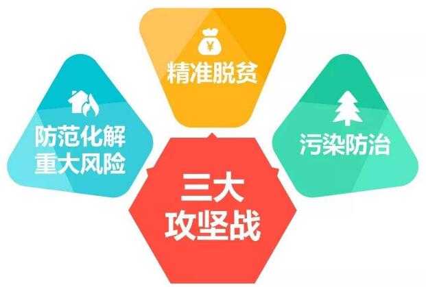 解碼中央經濟工作會議：三大攻堅戰明年怎么打