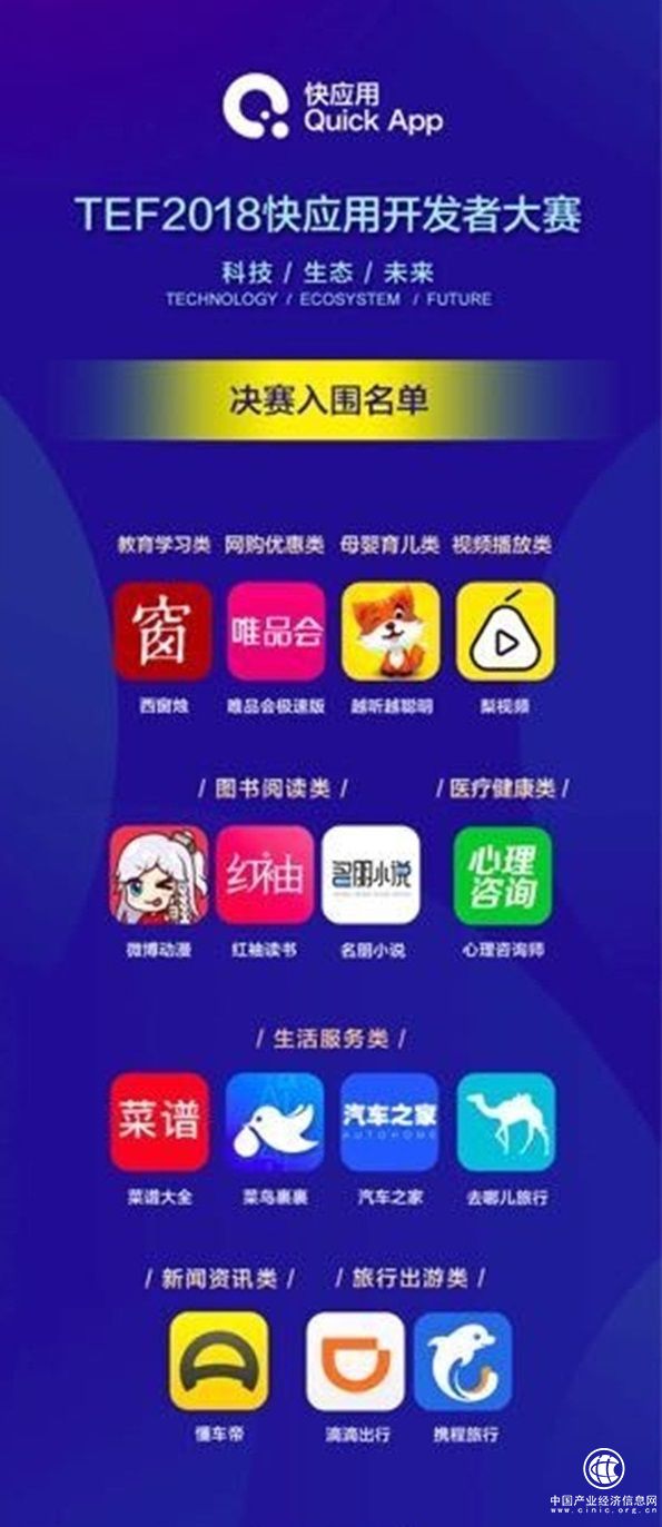 2018 TEF 快應用開發者大賽決賽名單公布